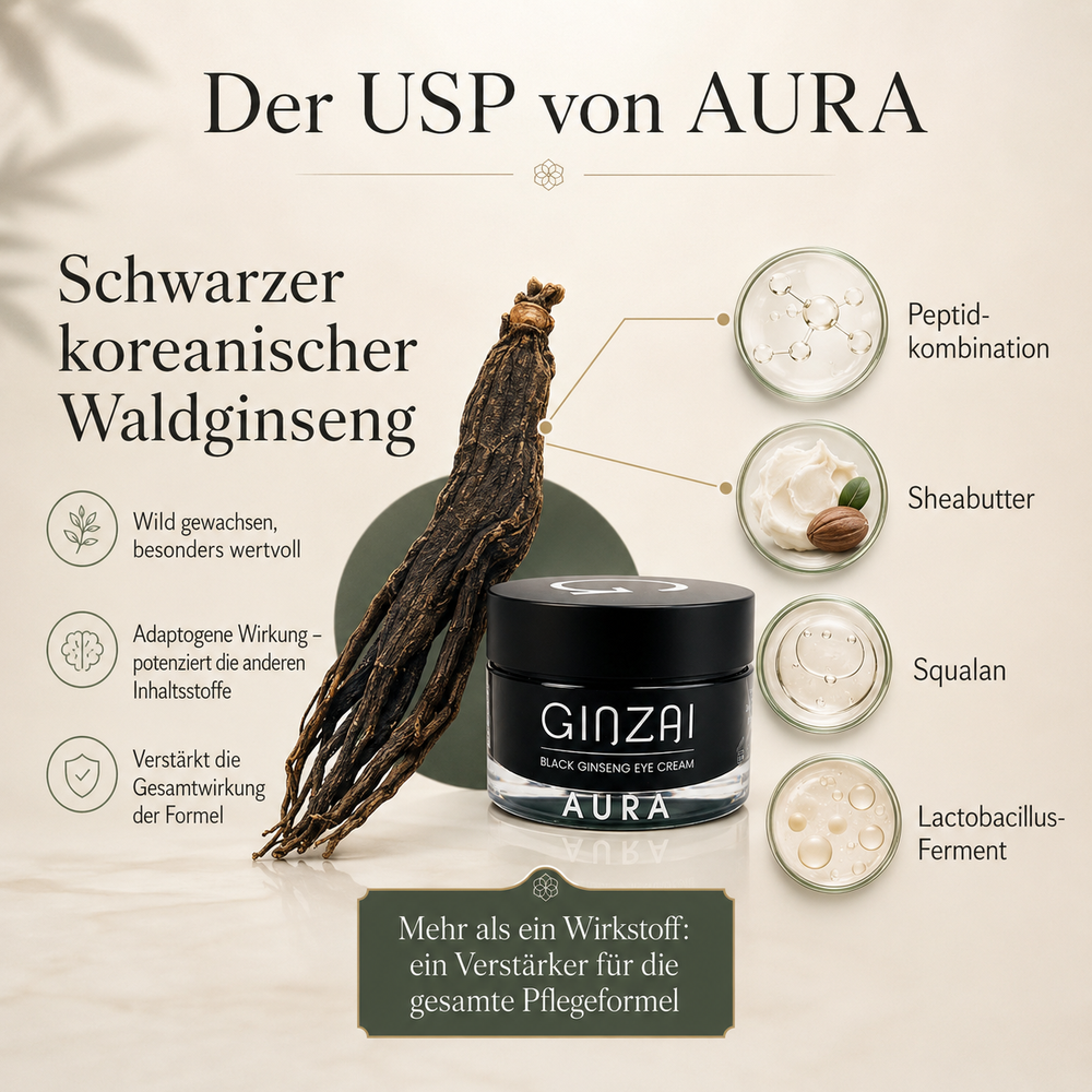 AURA - Straffende Augencreme mit Ginseng