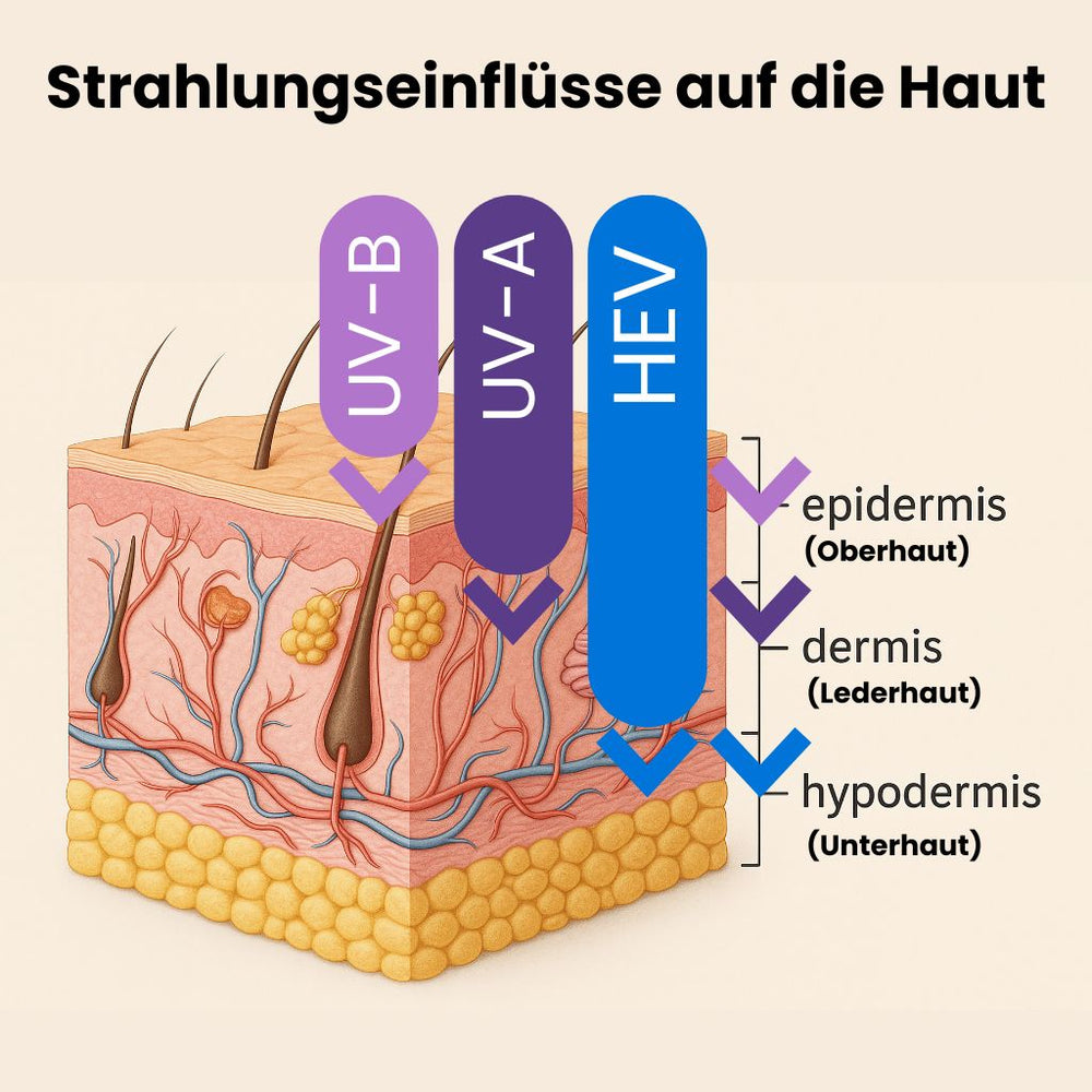 Tester 5ml for 6 applications