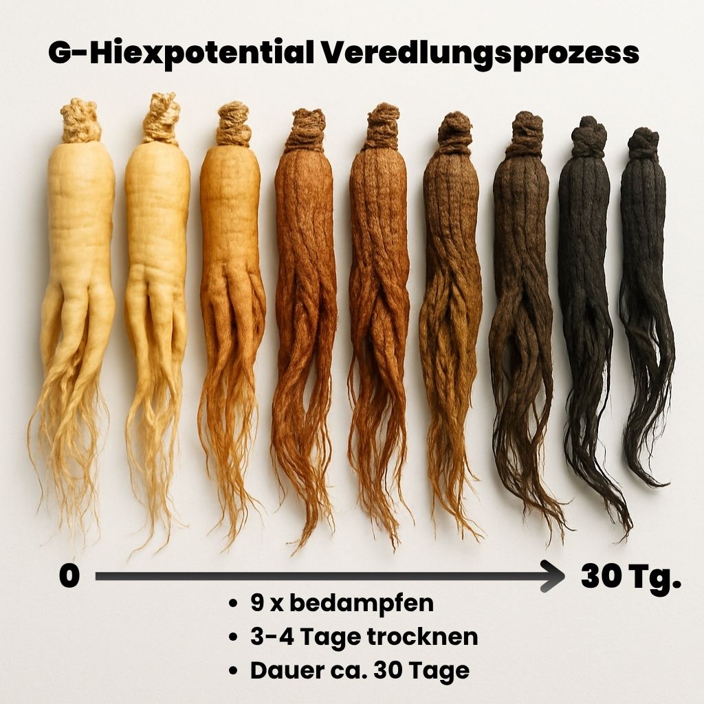 Perché d'ora in poi dovreste includere la regina delle piante medicinali nella vostra routine di cura della pelle.